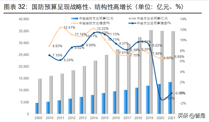 抚顺特钢专题报告：源头活水新注入，需求放量助增长