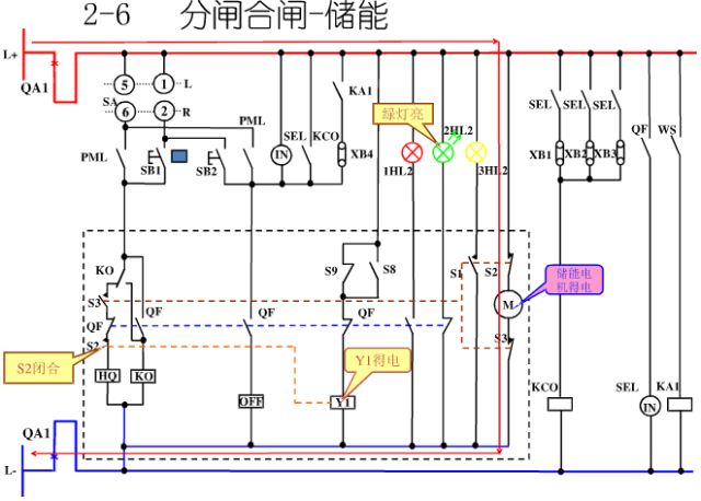 10KV高压开关柜控制及保护动作原理图解，值得你收藏学习
