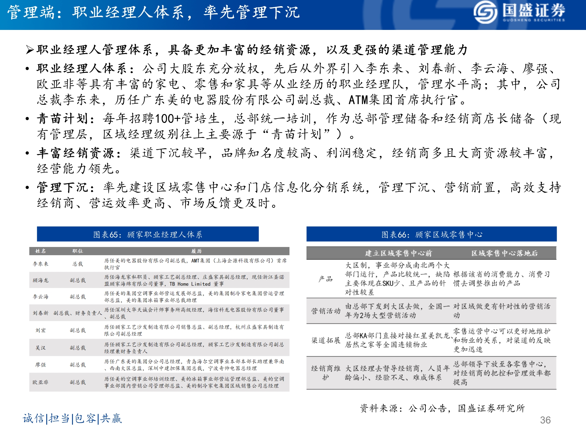 软体家居行业研究：乘东风，龙头峥嵘凸显