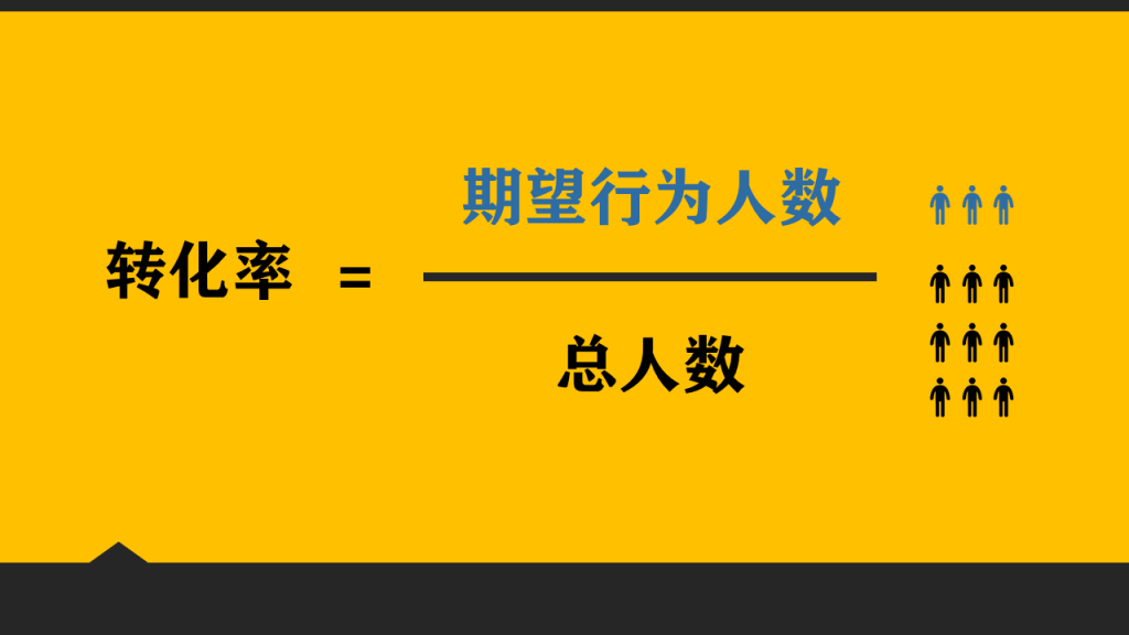 5个步骤，让你的运营转化率大幅提升