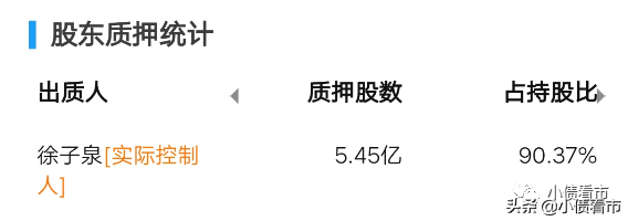商誉暴雷！“广电第一股”巨亏24亿被降级，创始