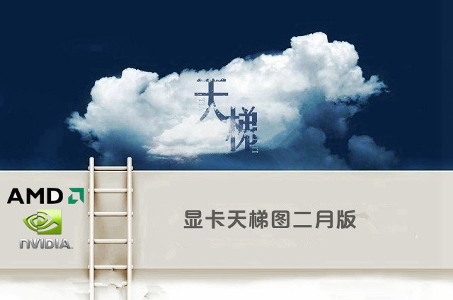 显卡天梯图2019年2月最新版 二月台式电脑显卡性能排名！