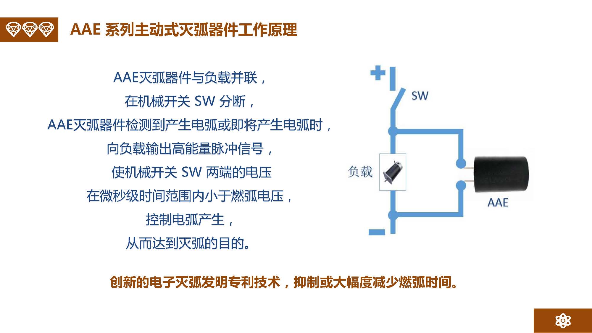 金矢电子总经理郭桥石：电子灭弧及新型元器件