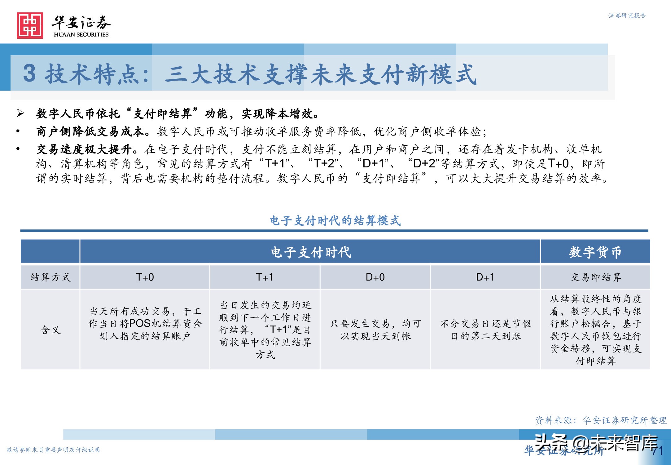 数字人民币行业深度研究报告：引领未来支付新趋势