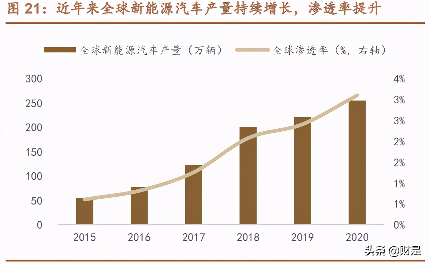 中航光电专题研究：已历辉煌五十载，强军优民拓新局
