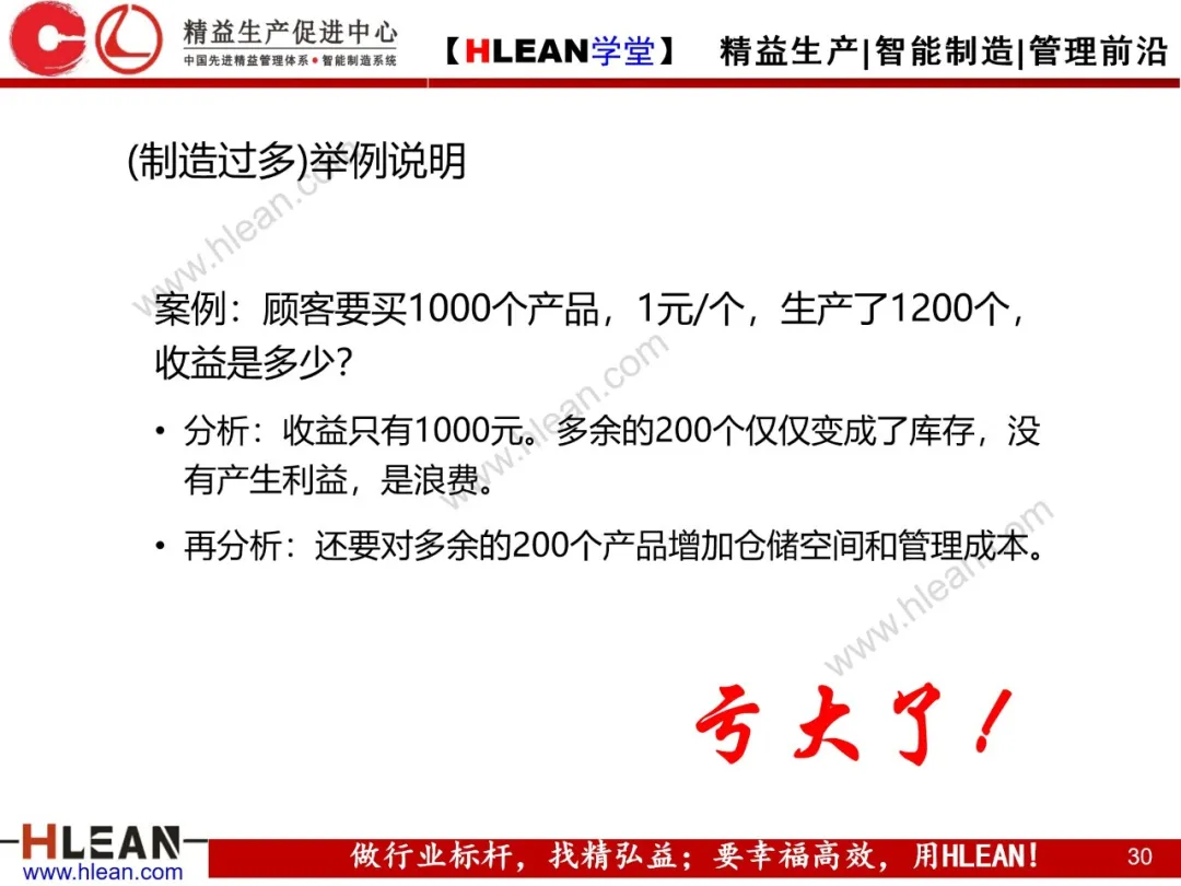 「精益学堂」浪费是成本管理的“天敌”