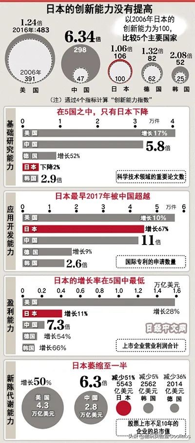 求求了...好好的中国品牌，为啥要说日本话？