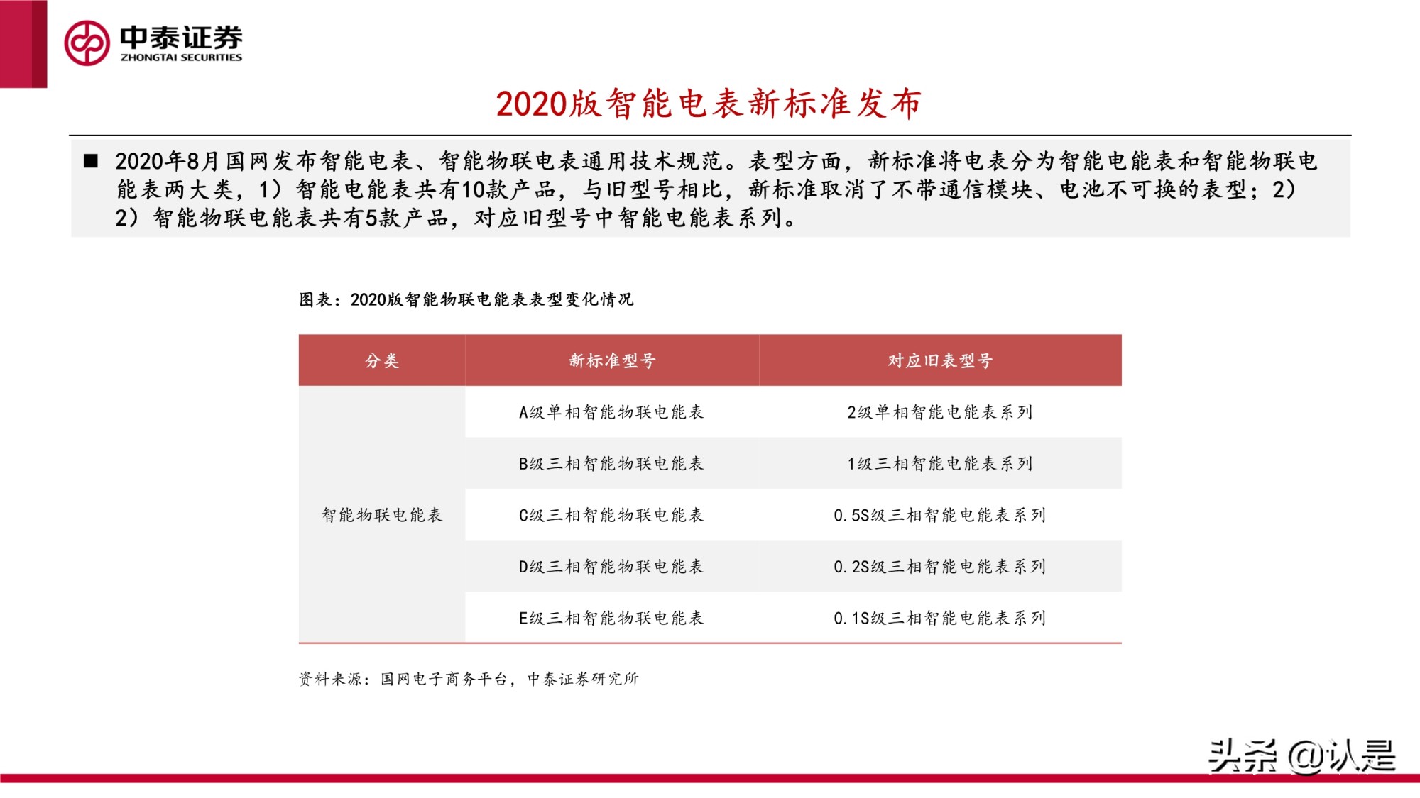 智能电表专题研究报告：新标准下量价齐升，支撑电网双碳转型