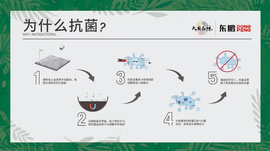 “2020設(shè)計(jì)與材料創(chuàng)新論壇暨第六屆金磚獎(jiǎng)”東鵬榮獲兩項(xiàng)大獎(jiǎng)