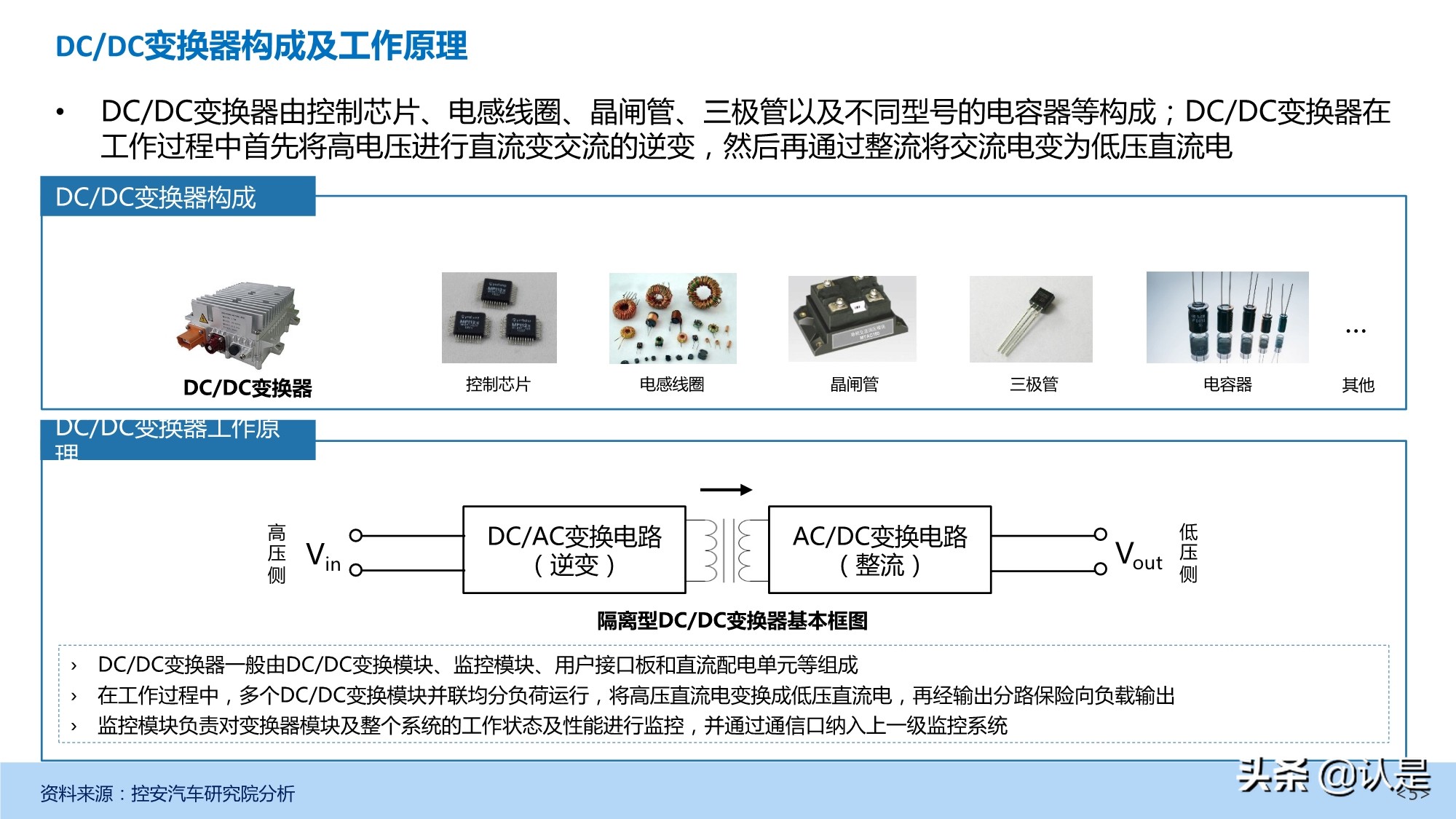 新能源汽车DC-DC变换器产业深度研究报告