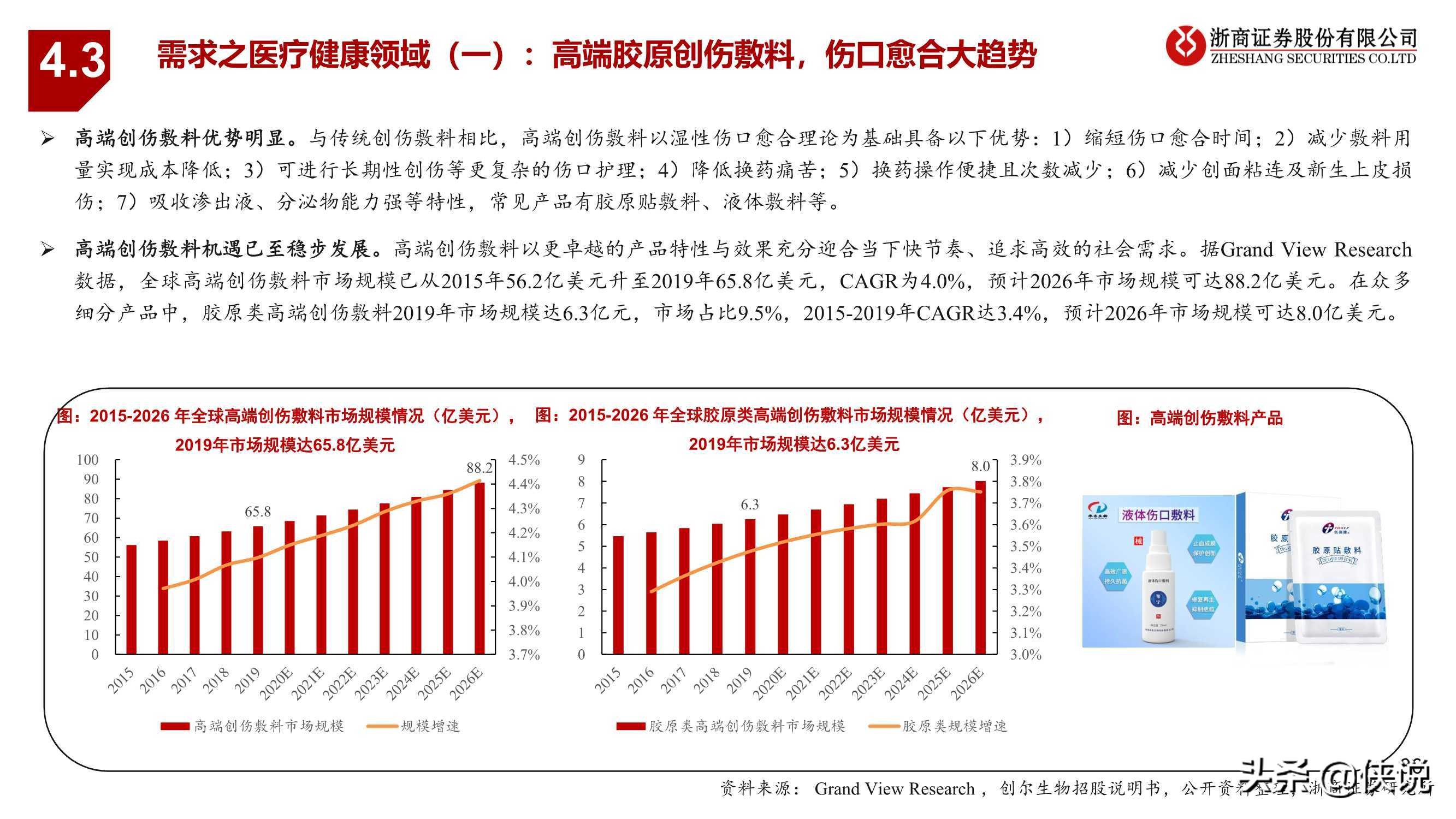 医药生物行业胶原蛋白：与玻尿酸并驾齐驱的掘金赛道（浙商证券）