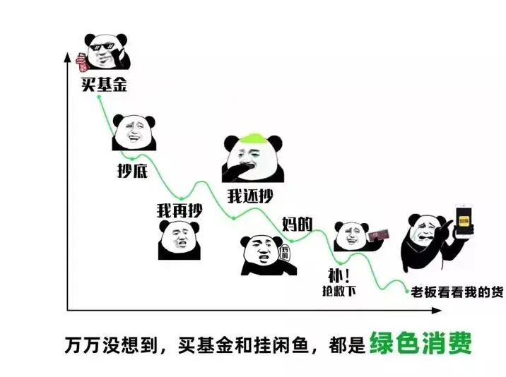 跌妈不认？基金公司道歉，“基金韭菜们”在闲鱼变卖家产…