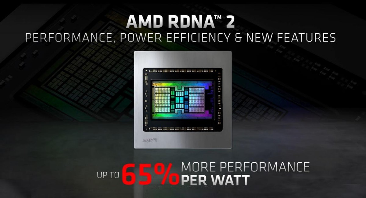 2K游戏新利器！AMD Radeon RX 6700 XT首发全面评测