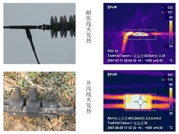 輸電線路耐張引流發(fā)熱的分析與處理