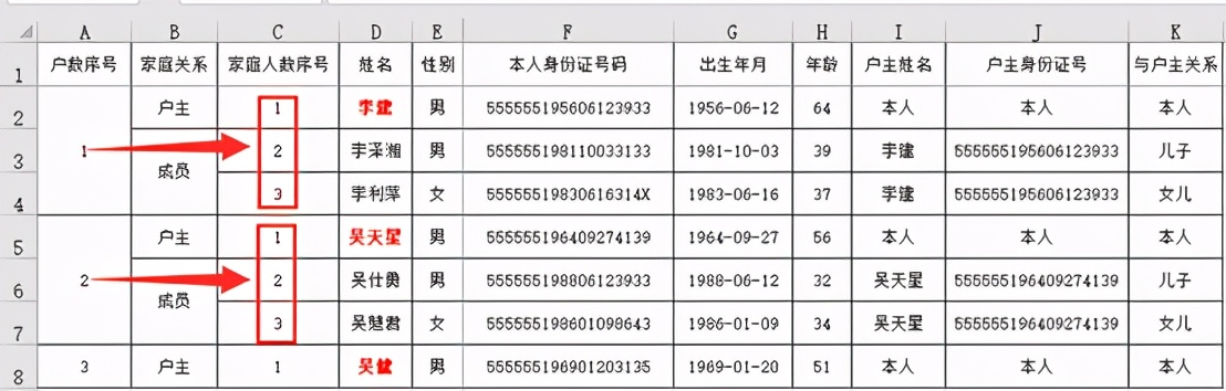 如何生成有明细序号的分类统计表