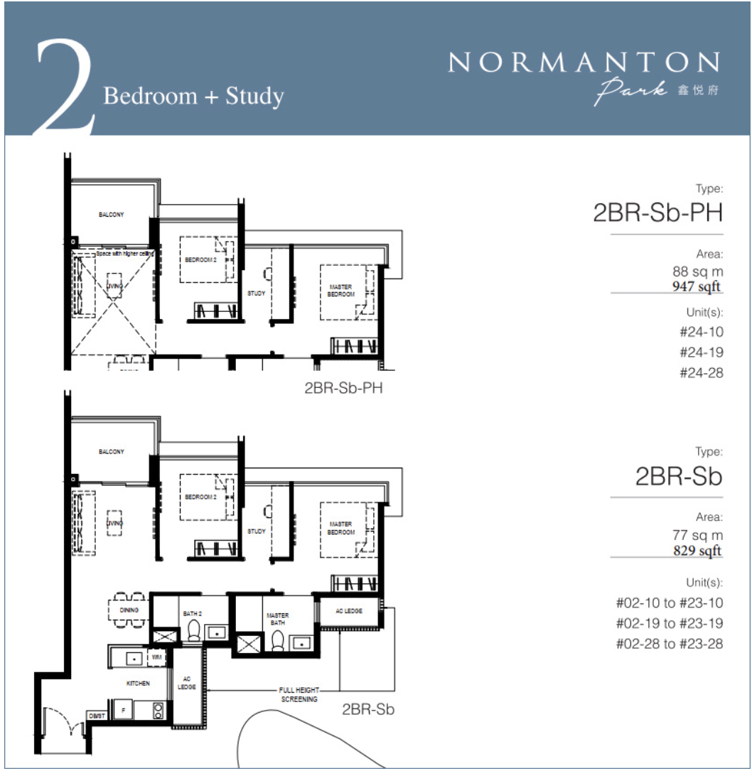 新加坡西海岸背山望海公寓Normanton Park 鑫悦府