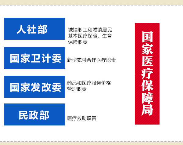 一条医药暴利链，要赔上多少人命？