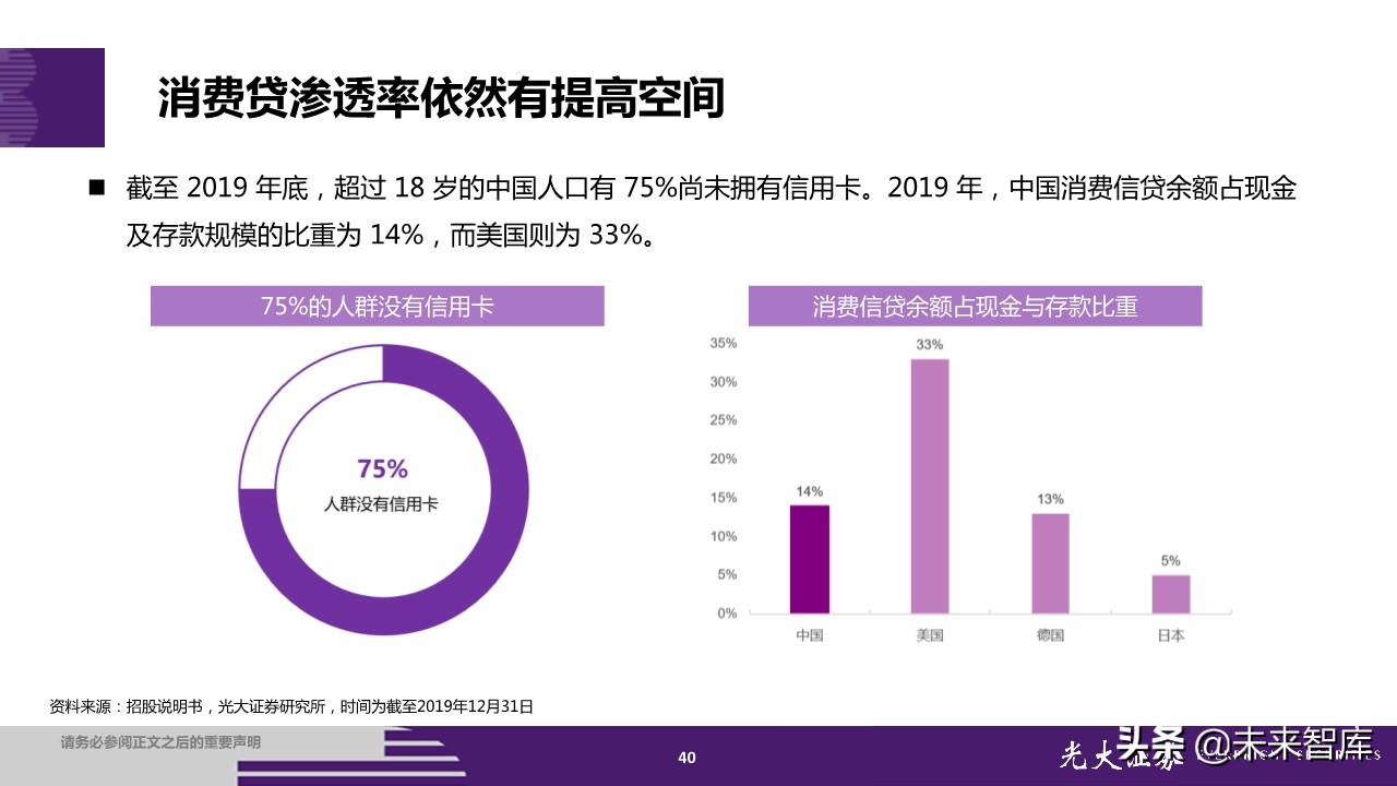 蚂蚁集团招股书深度解读：金融为体，科技为用