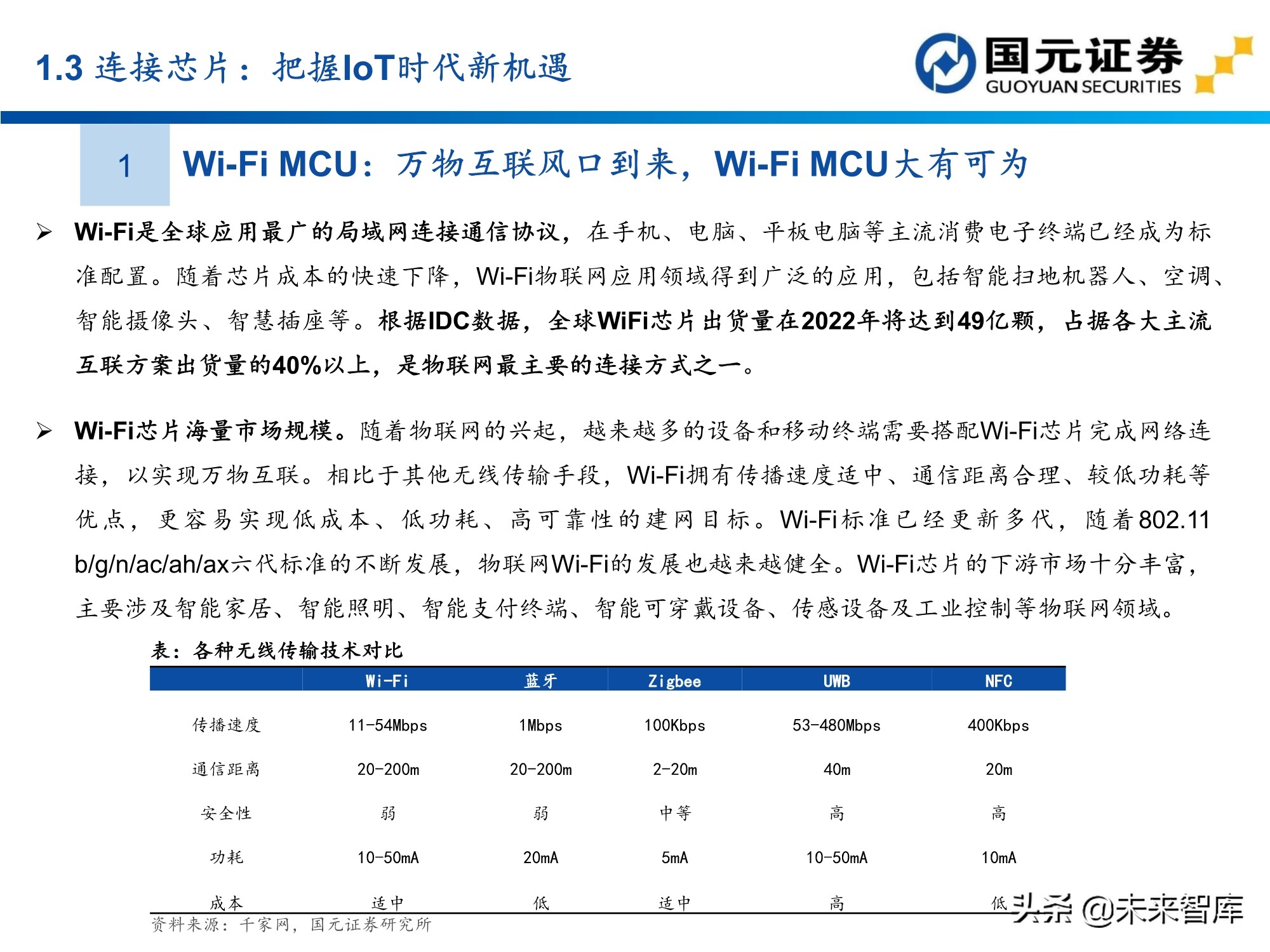 半导体及电子行业157页深度研究报告：电子产业创新与格局重构