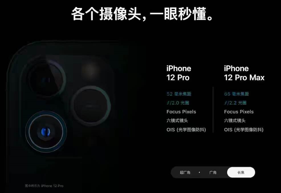 iPhone连射8款商品，从399到11899统统有，你钟意哪种？