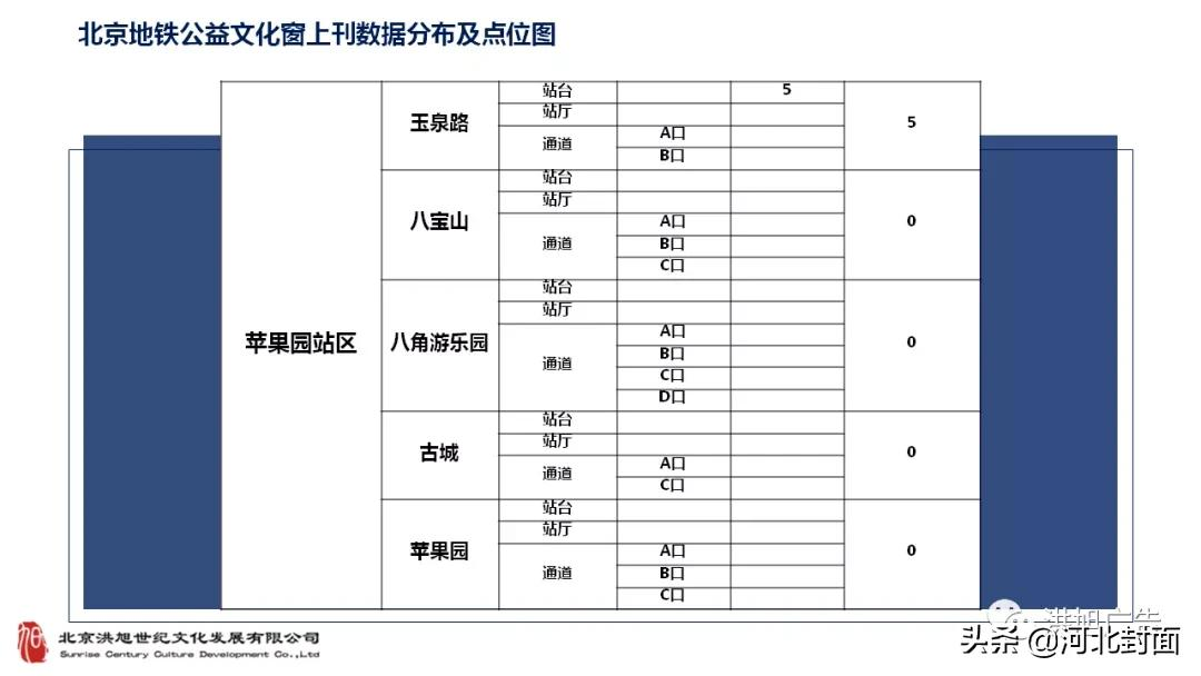 军旅书法家王成志同志为建党百年挥毫泼墨——纪念百年建党书法