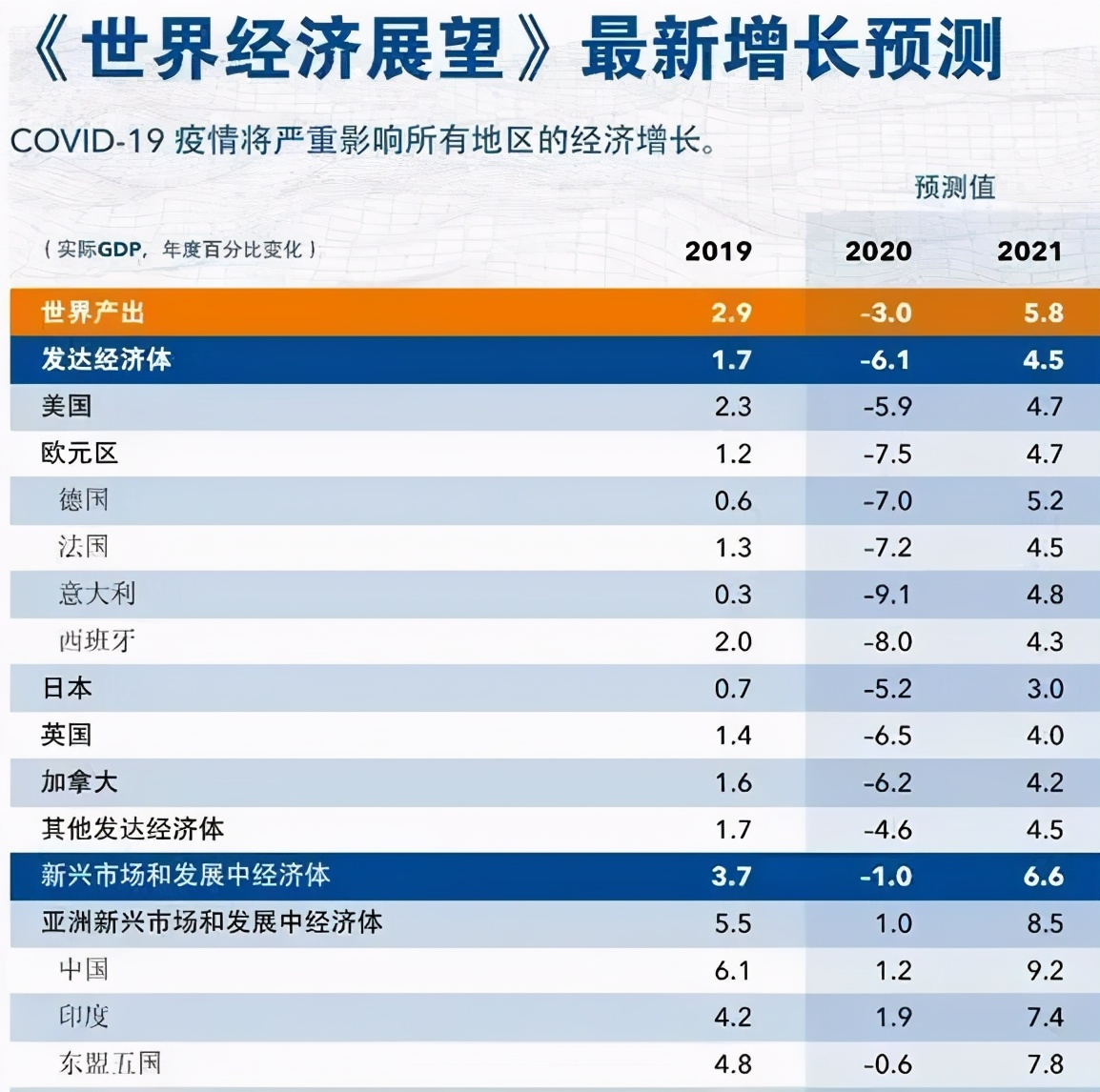 中國開始領導世界？ 多國經濟學家紛紛站台一反常態玄機為何？