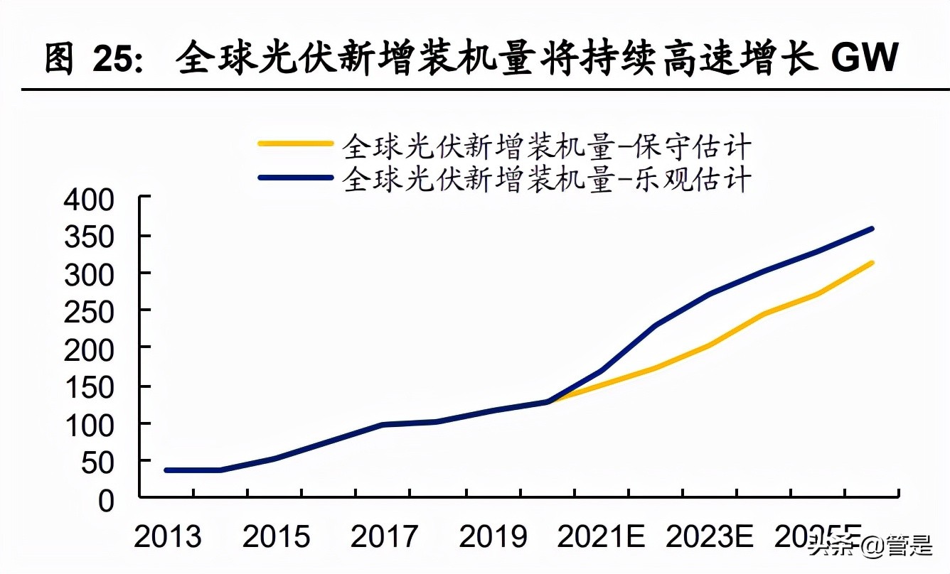中熔电气专题研究报告：自主电力熔断器领军者
