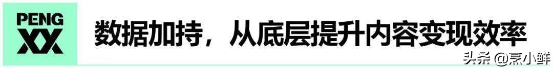 专访李雪琳：精准营销如何最大限度挖掘内容增量价值