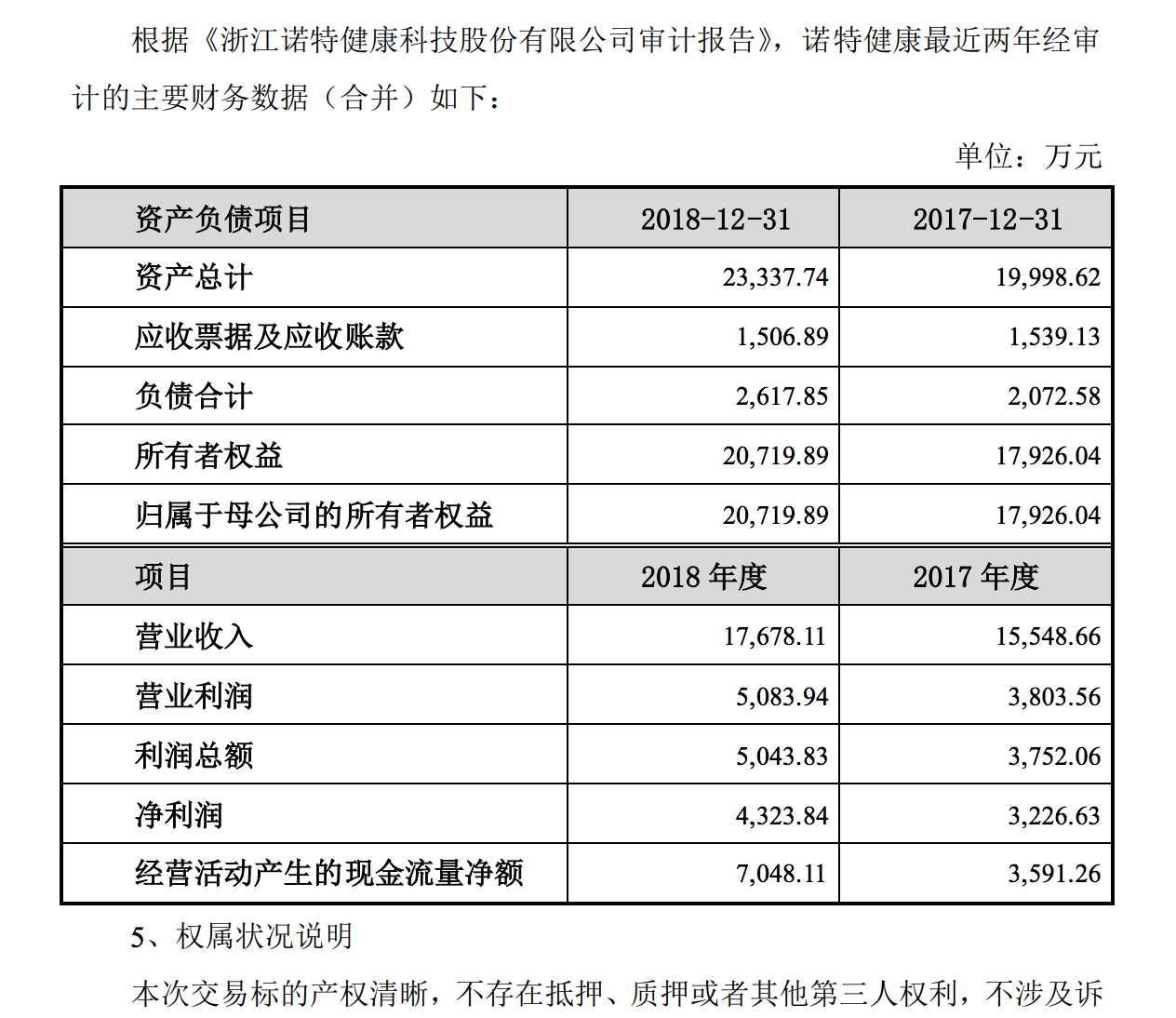 诺特健康再启动上市辅导：辅导机构换成国金证券，IPO计划曾被否