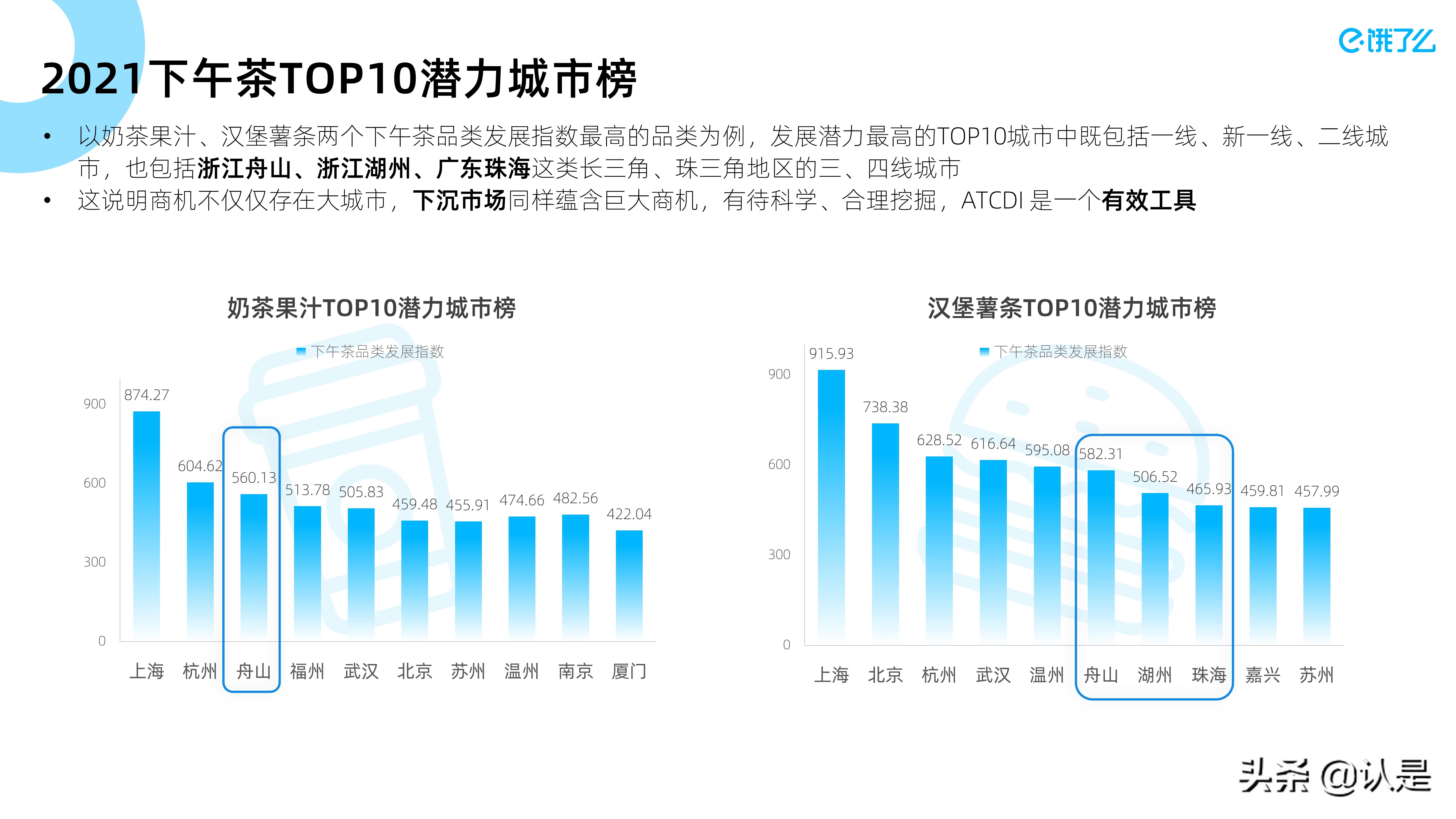 2021下午茶数字经济蓝皮书