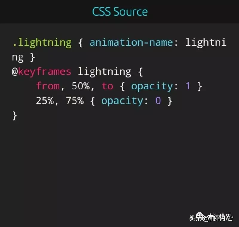 能解决 80% 需求的 10个 CSS动画库