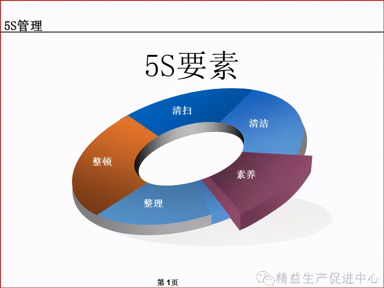 「精益學堂」車間、倉庫、辦公室的5S管理及目視化管理標準