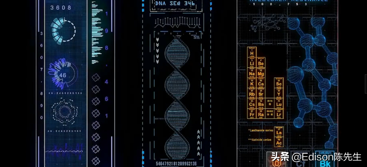 頂級科學家才會畏懼人工智能？AI智能音箱勸人自殺背後隱藏的夢魘