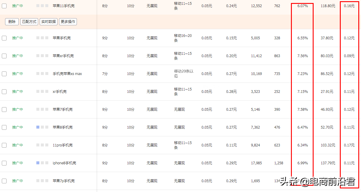淘宝手机壳类目的产品布局以及操作玩法，新手也能快速做爆店铺