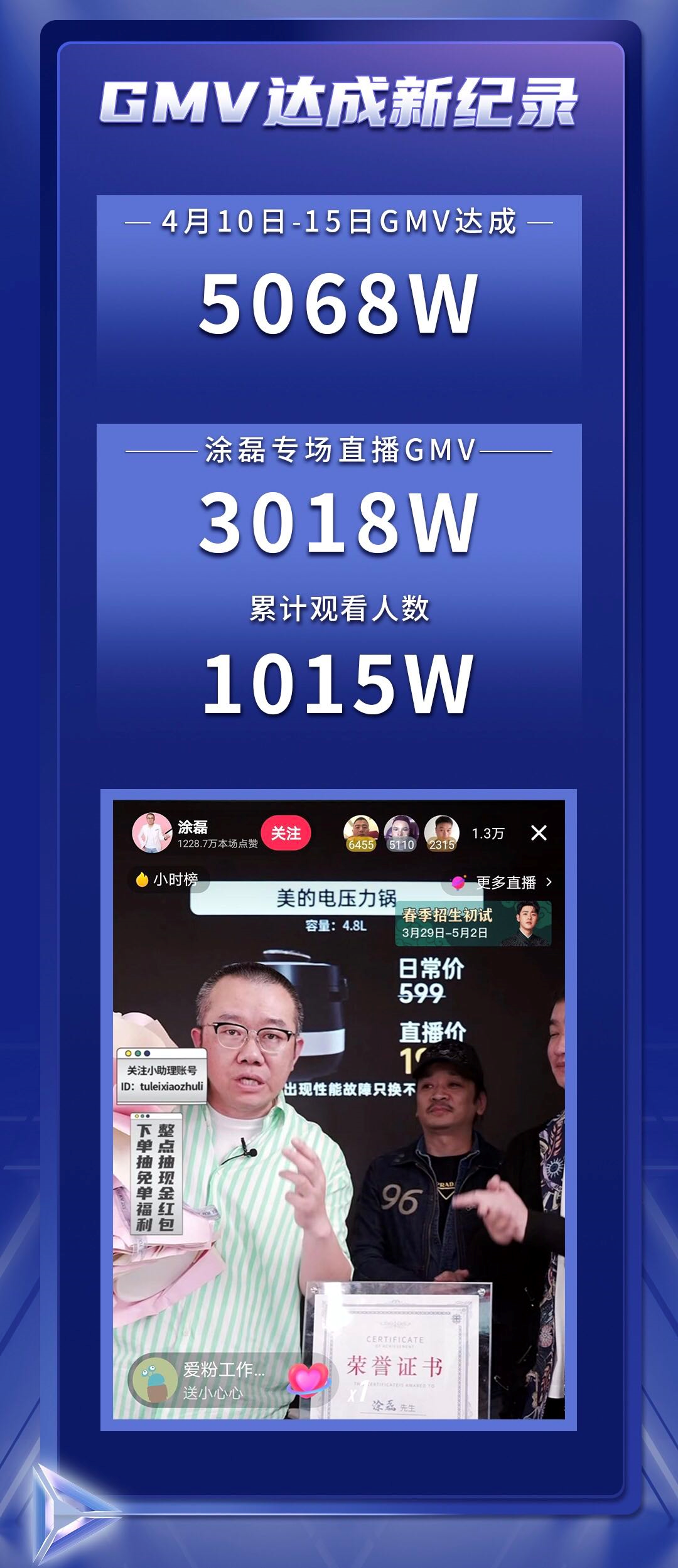 美的联合抖音超品日打造智万物发布会，加速智慧生活场景落地