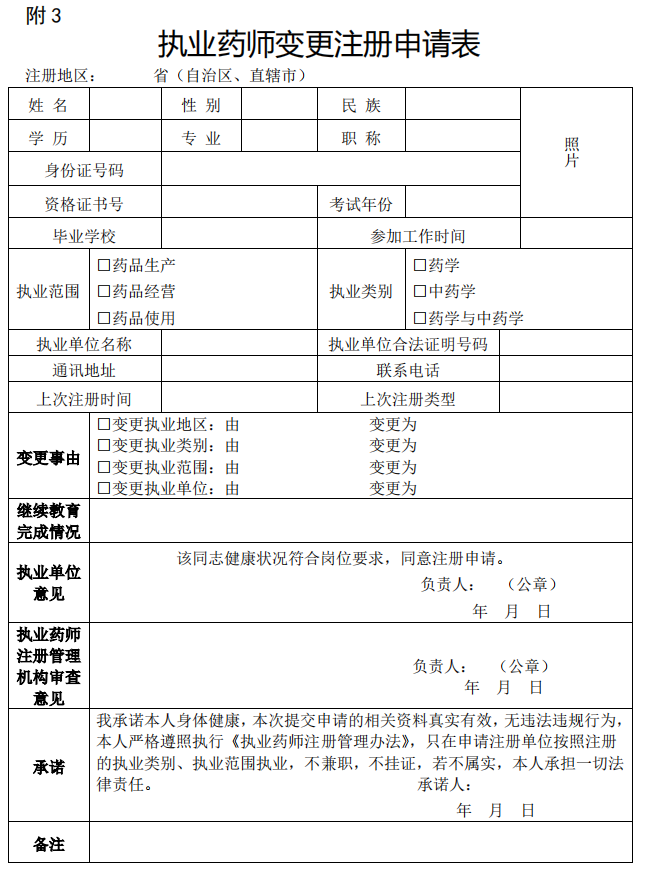 药学人员注意了！《执业药师注册管理办法（征求意见稿）》出炉了