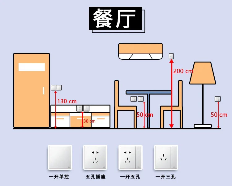 房屋装修开关插座布局攻略新手必看