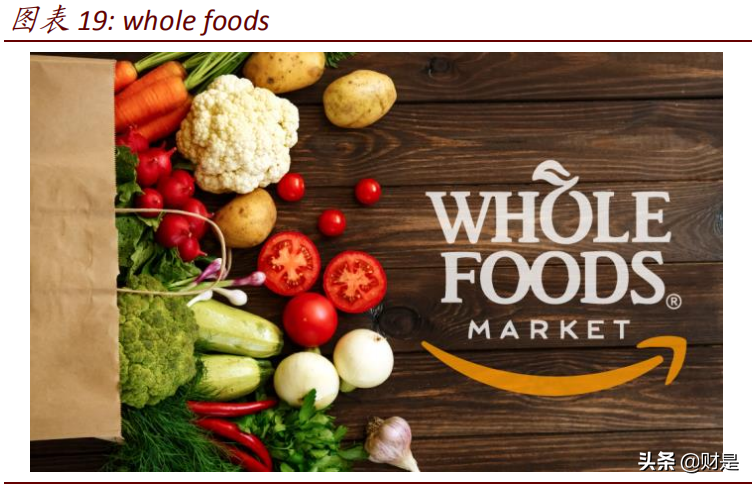 交通运输行业研究报告：仓配一体化，消费与产业升级的新基建