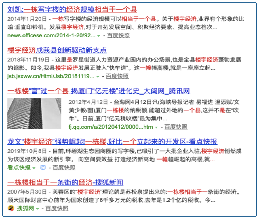 最“牛”烂尾楼、花几百亿都盖不好，房地产一个大泡沫，藏不住了