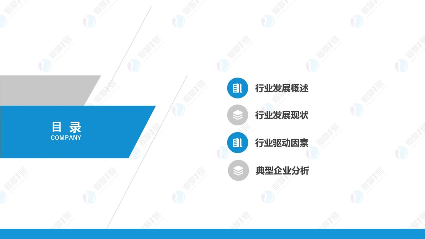 数链空间/品牌联盟 追梦行研 | 后疫情时代下中国医药新零售行业研究