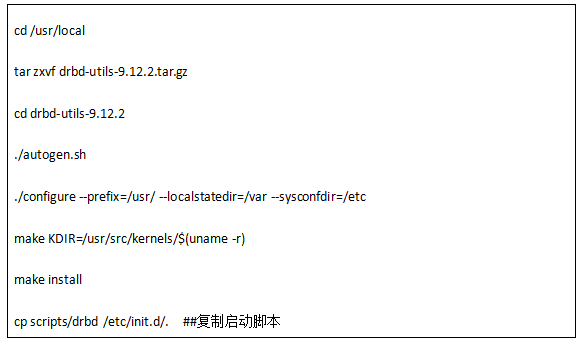 K8S云平臺部署過程說明