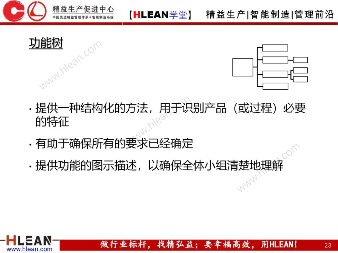 「精益学堂」FMEA介绍（第一部分：DFMA）