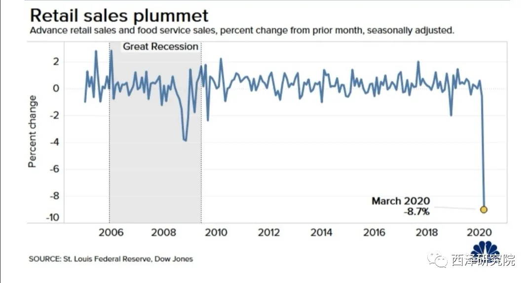 赵建：全球正在穿越史无前例的“断裂带”，暗