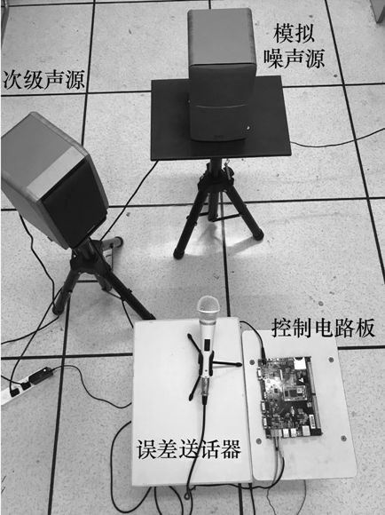 学术简报︱一种改进的变压器有源降噪算法