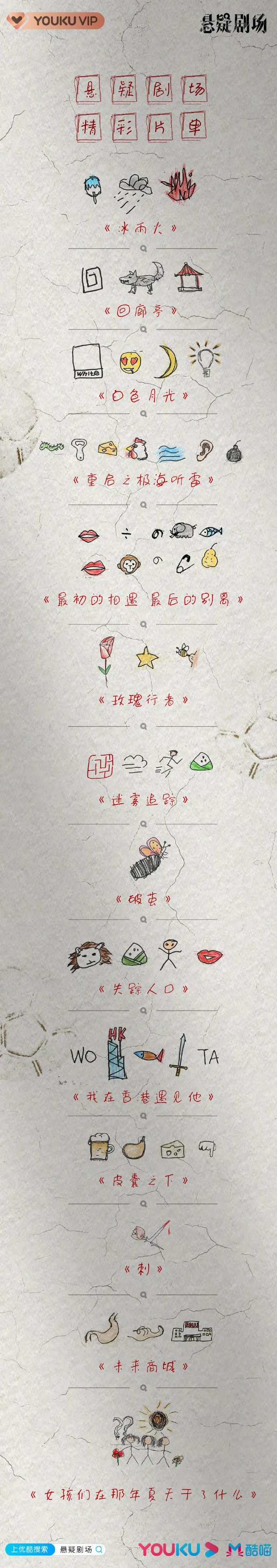 悬疑剧成了“香饽饽”，爱奇艺PK优酷，谁赢下了首战？