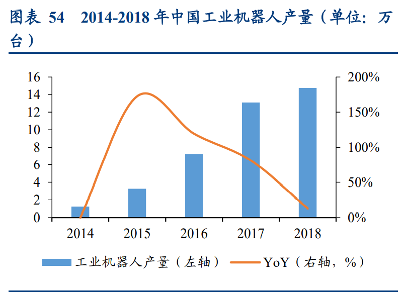 功率半导体行业深度报告：供需错配，盈利释放，持续突破
