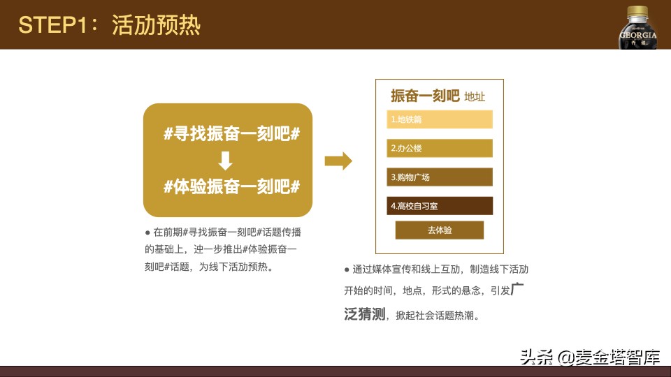 手把手教会你做产品的上线线下营销推广方案