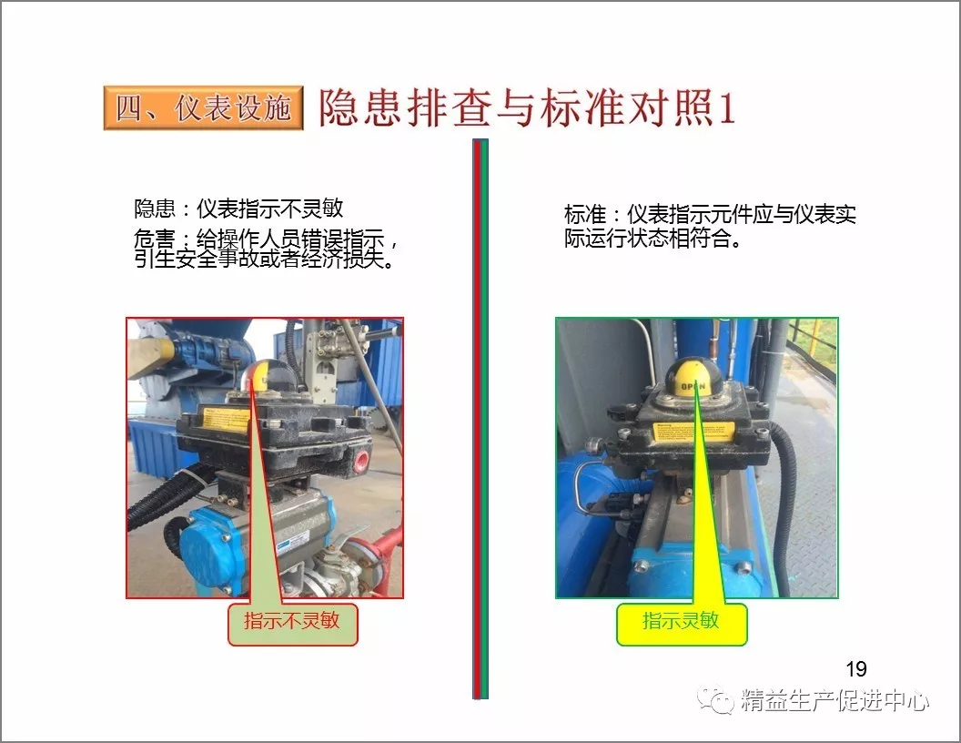 「精益学堂」设备隐患排查手册