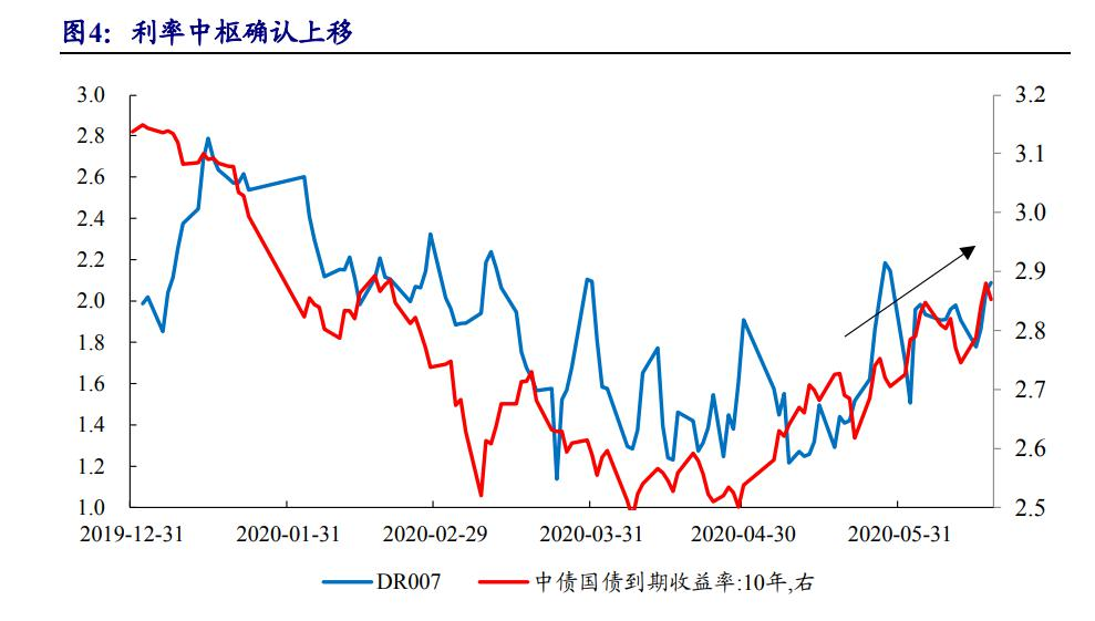 吴俊琛团队：风格大切换进行时，有分析师高喊