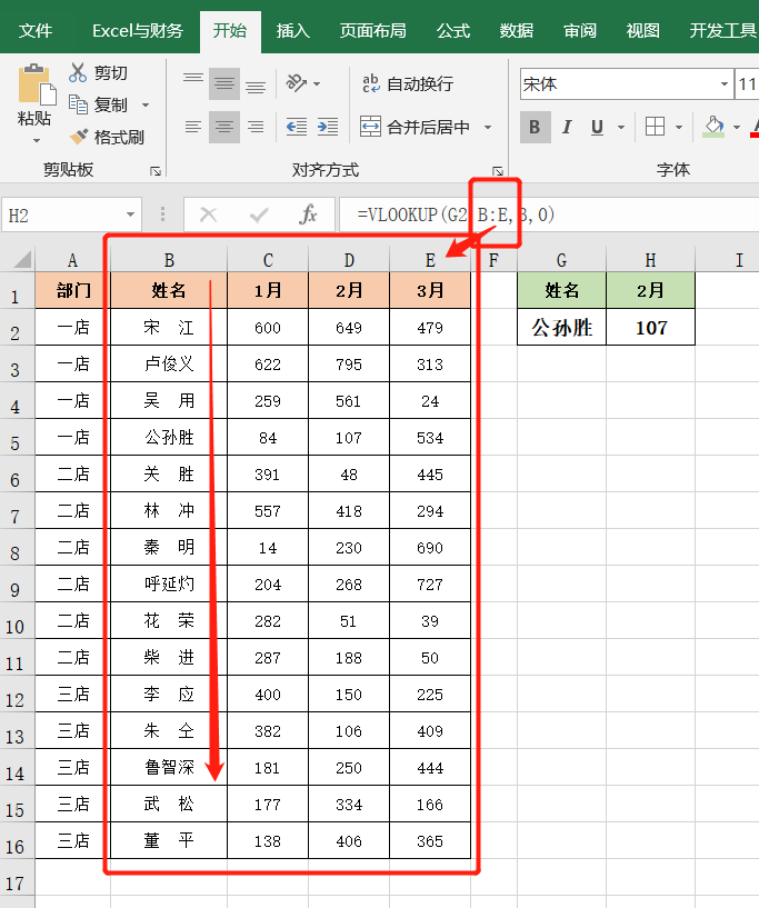 Excel查找引用函数：VLOOKUP函数的语法和实例讲解